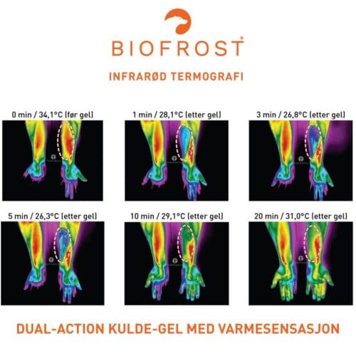 Biofrost Active-infrared
