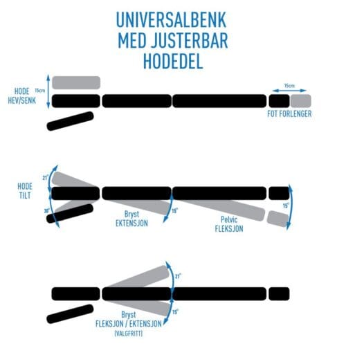 Universalbenk 5. gen. med Justerbar Hodedel - Tegninger-07 Universalbenk 5. gen. med Justerbar Hodedel
